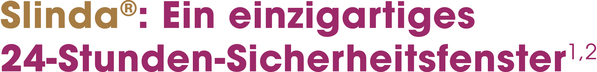 Slinda®: Ein einzigartiges 24 Stunden Sicherheitsfenster1,2