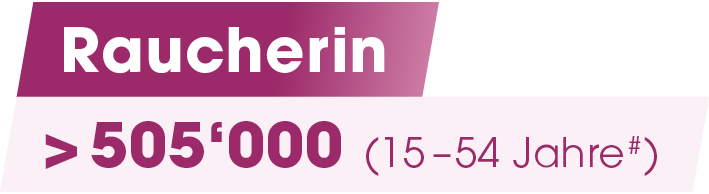 505‘000 (15 – 54 Jahre#),Raucheri