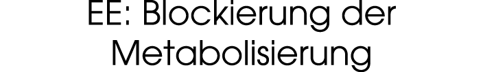 EE: Blockierung der Metabolisierung