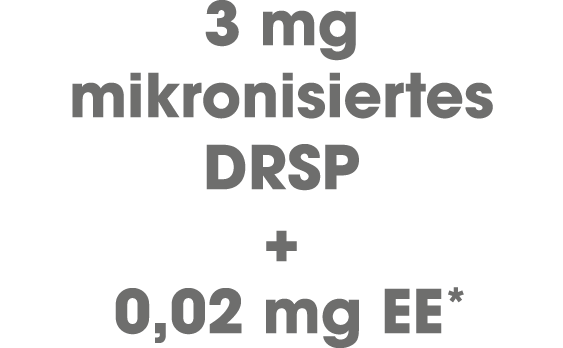3 mg mikronisiertes DRSP + 0,02 mg EE*