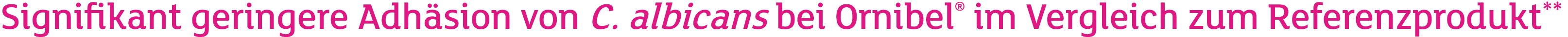 Signifikant geringere Adh sion von C. albicans bei Ornibel® im Vergleich zum Referenzprodukt**