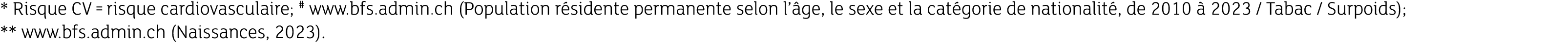 * Risque CV = risque cardiovasculaire; # www.bfs.admin.ch (Population r sidente permanente selon l’ ge, le sexe et la...
