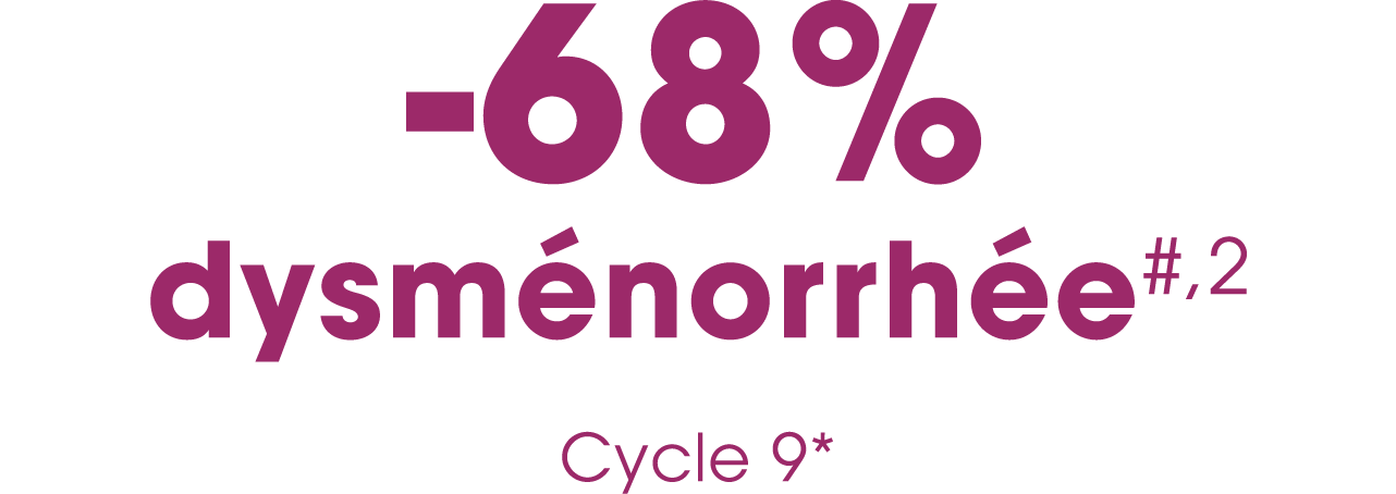  68% dysm norrh e#,2 Cycle 9*