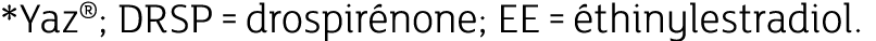 *Yaz®; DRSP = drospir none; EE = thinylestradiol.