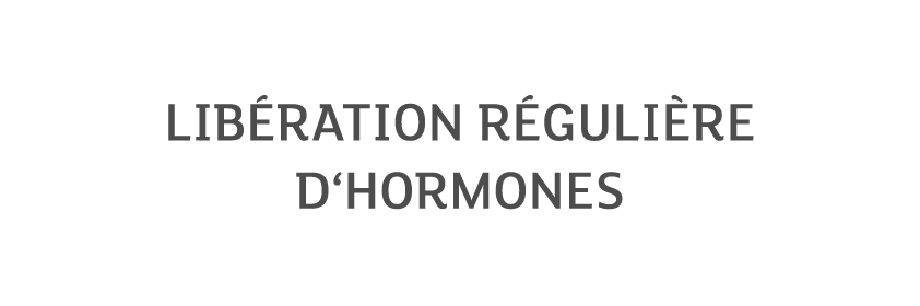Lib ration r guli re d‘hormones