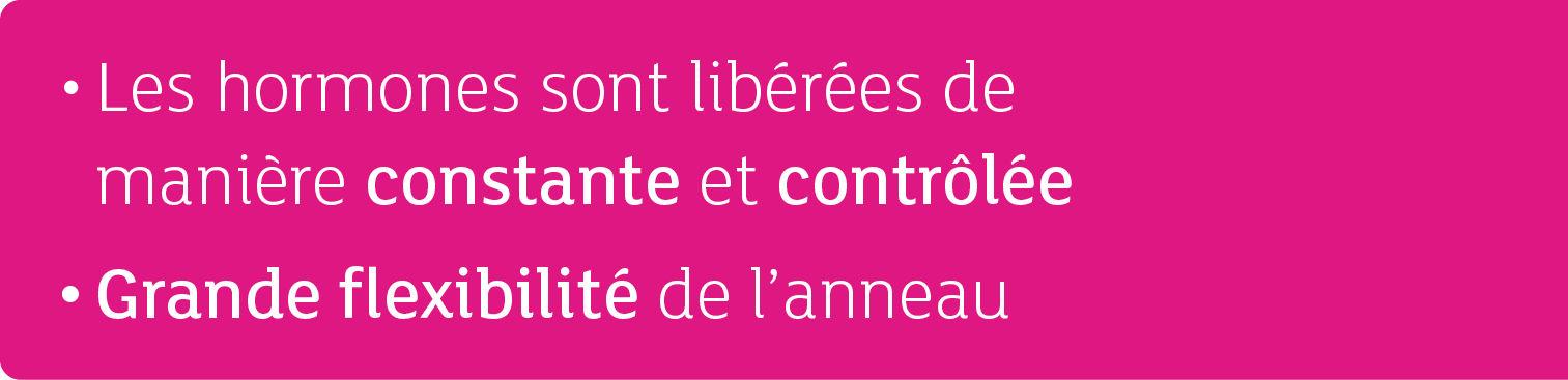 • Les hormones sont lib r es de ­mani re constante et contr l e • Grande flexibilit de l’annea