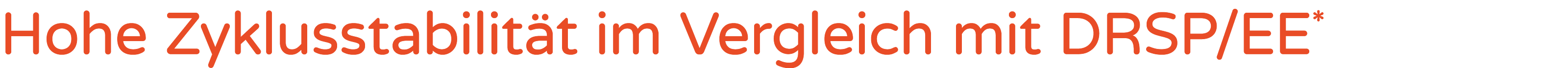 Hohe Zyklusstabilit t im Vergleich mit DRSP/EE*
