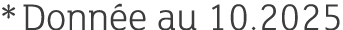 * Donn e au 10.2025