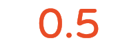 0.5
