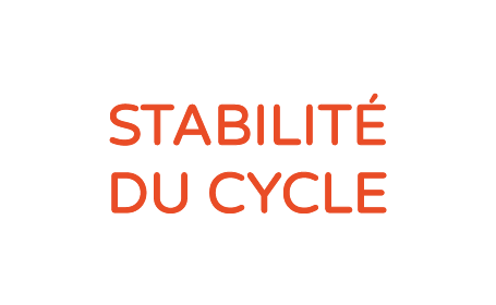 STABILIT DU CYCLE