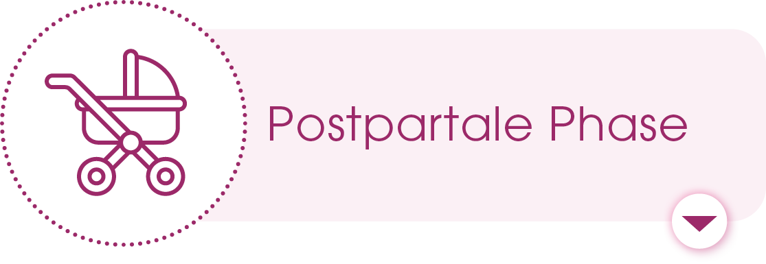 Postpartale Phas