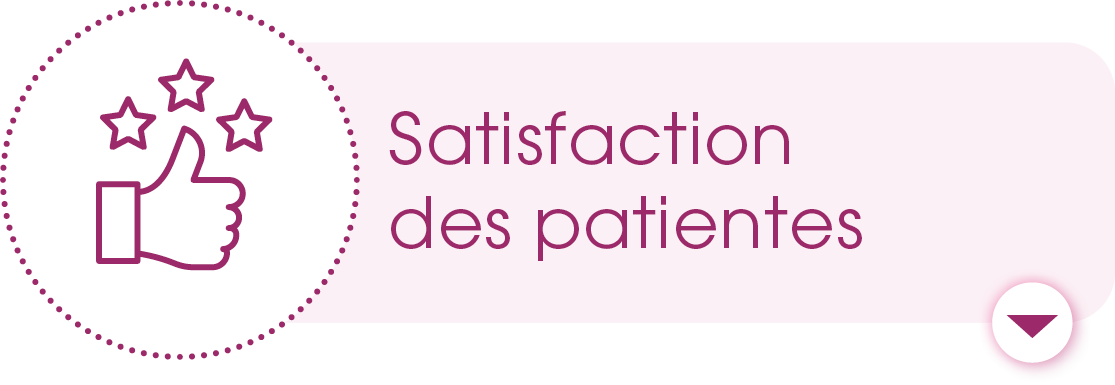 Satisfaction des patiente