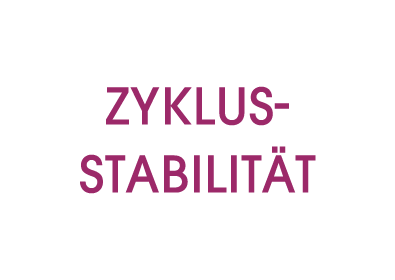 Zyklus­stabilit t