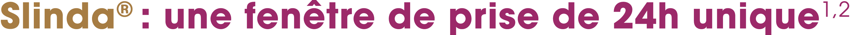 Slinda® : une fen tre de prise de 24h unique1,2