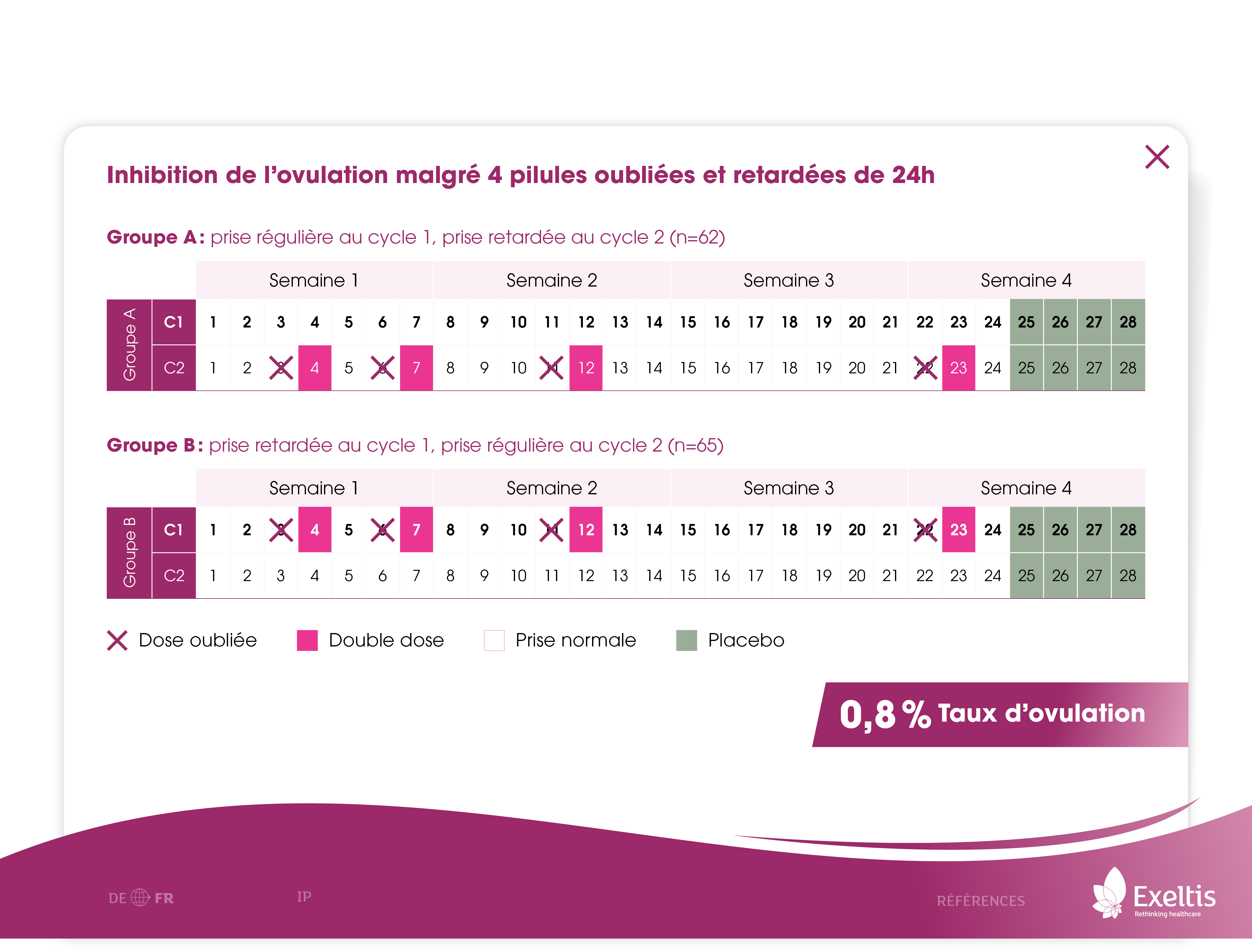 $$$/StateType/Normal