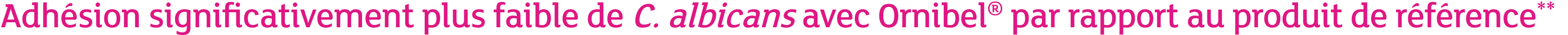 Adh sion significativement plus faible de C. albicans avec Ornibel® par rapport au produit de r f rence**