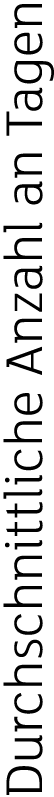 Durchschnittliche Anzahl an Tagen
