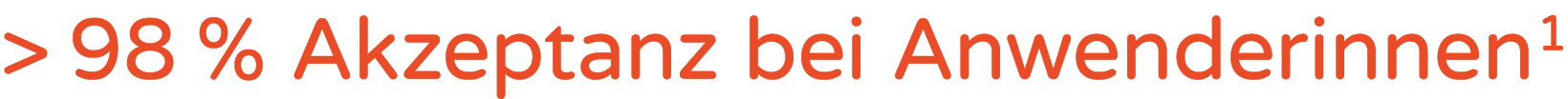  98 % Akzeptanz bei Anwenderinnen1